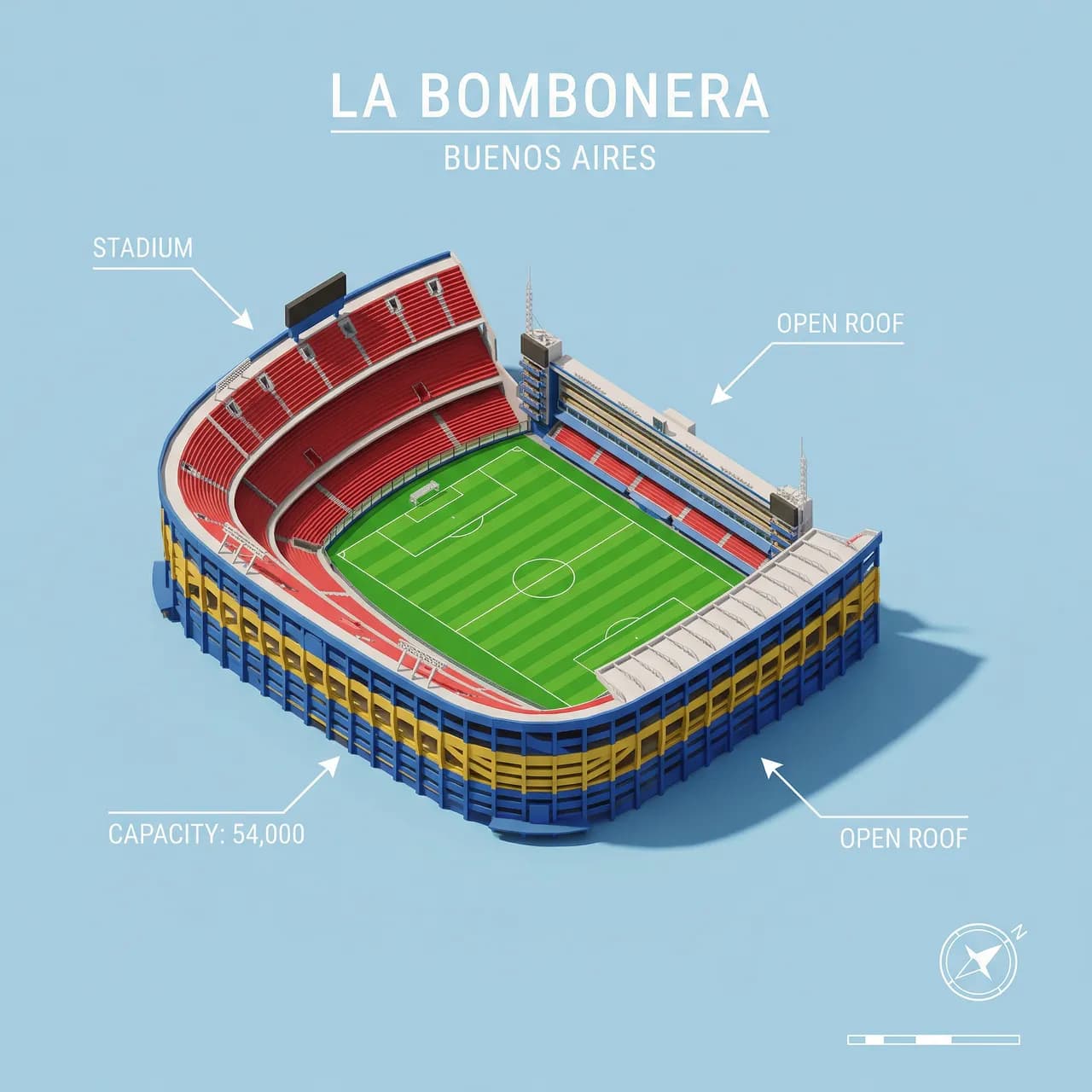 Isometric 3D Sports Stadium Infographic
